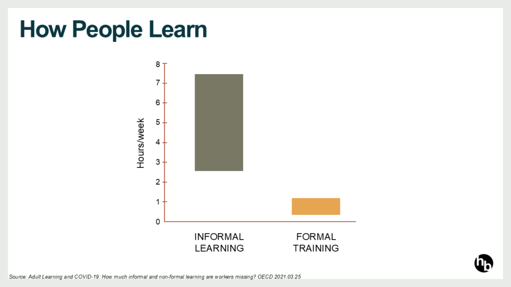 how-people-learn